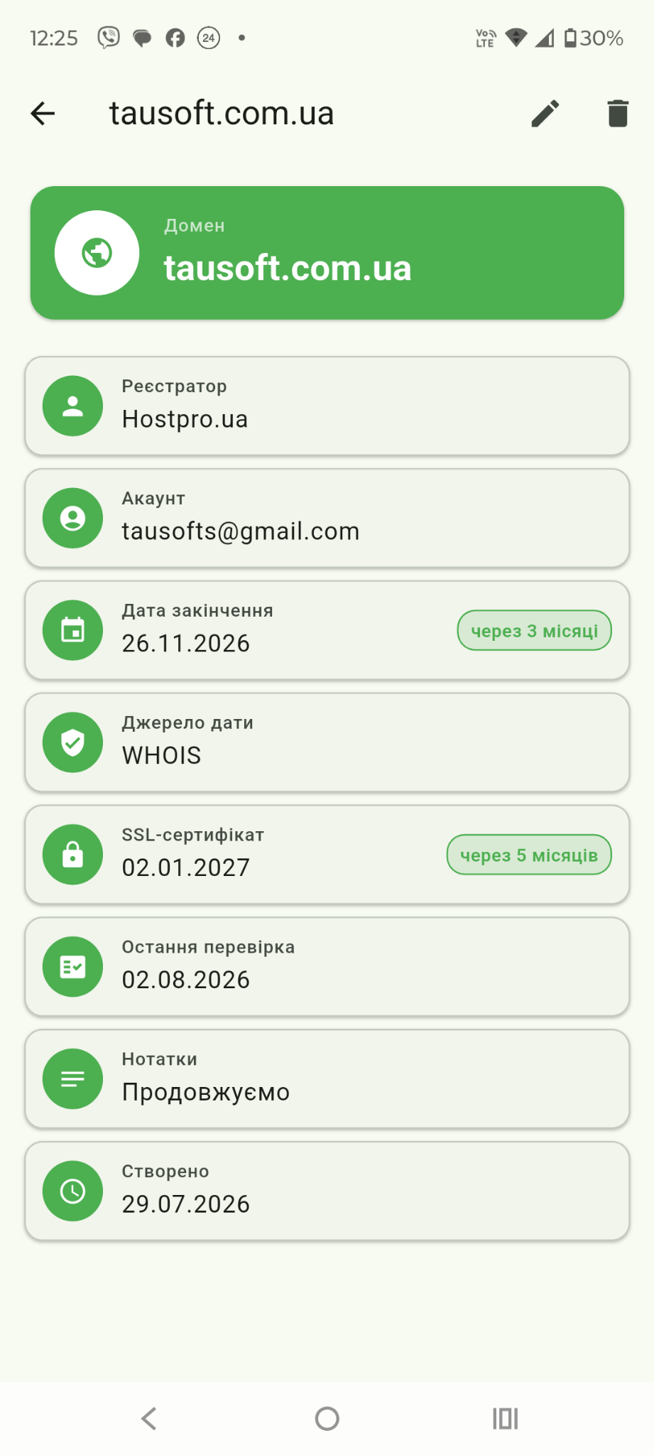 Детальна картка домену