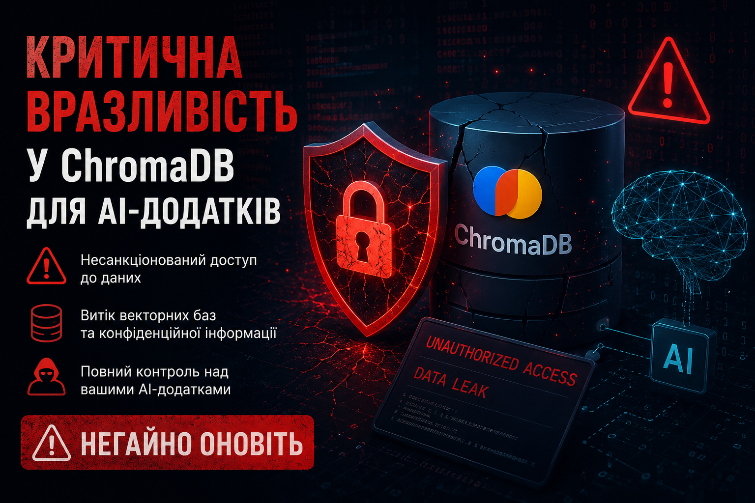 Критична вразливість у ChromaDB для AI-додатків