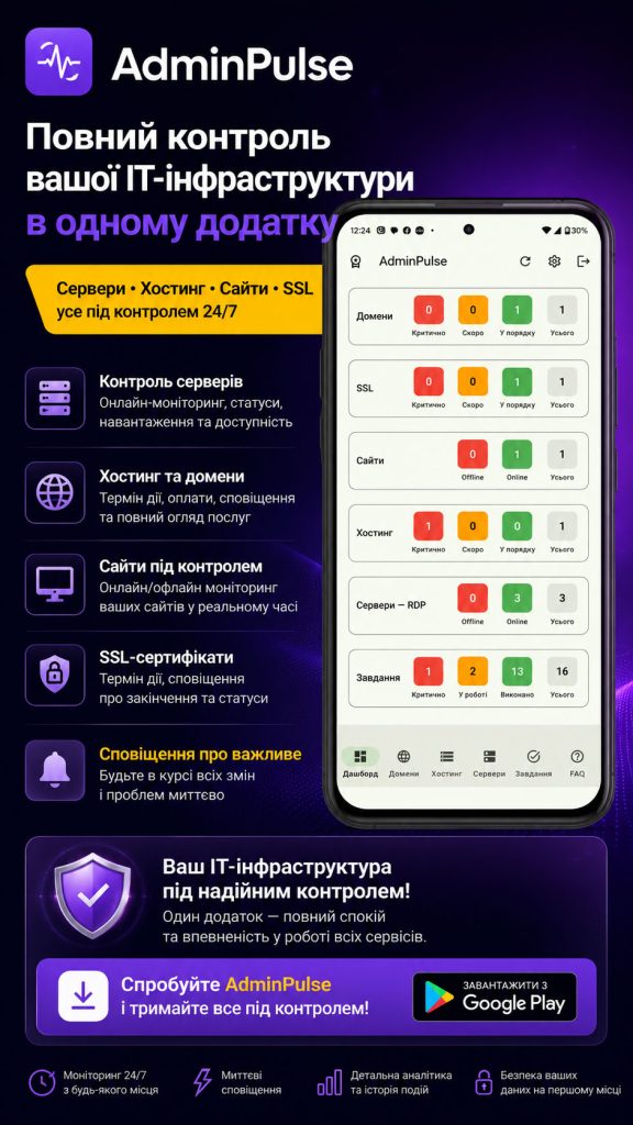 AdminPulse — контроль доменів, SSL, хостингу та серверів | TAUSOFT