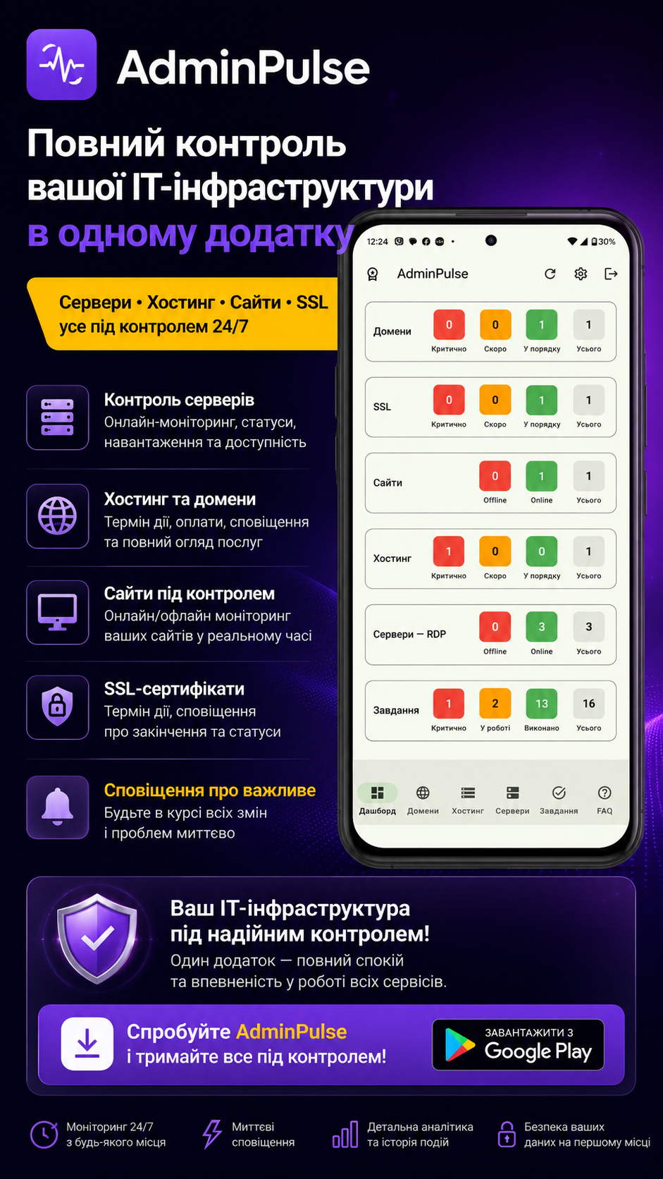 AdminPulse — контроль IT-інфраструктури